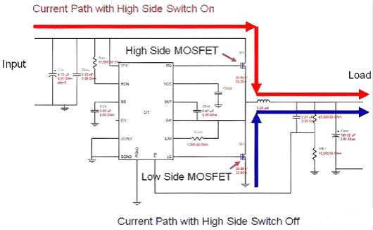開關電源,MOSFET 開關電源,MOSFET