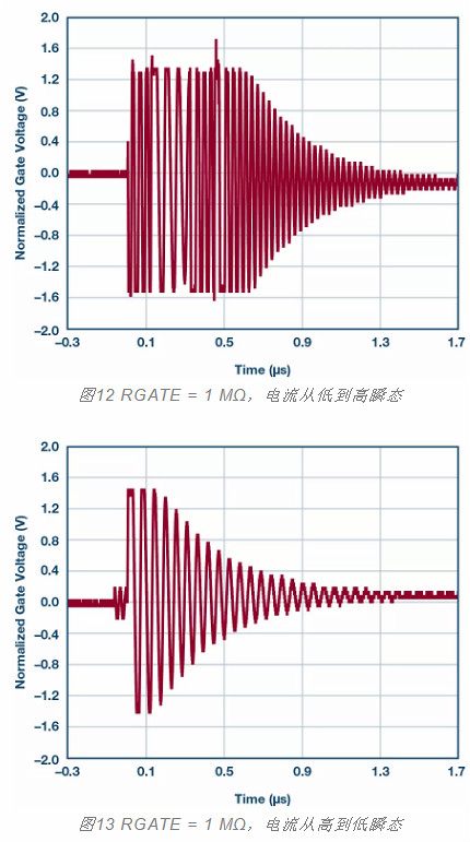 MOSFET,柵極,電阻 MOSFET,柵極,電阻