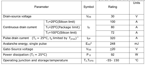 MOS管,100A 30V MOS管,100A 30V