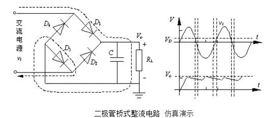 橋式整流二極管 橋式整流二極管