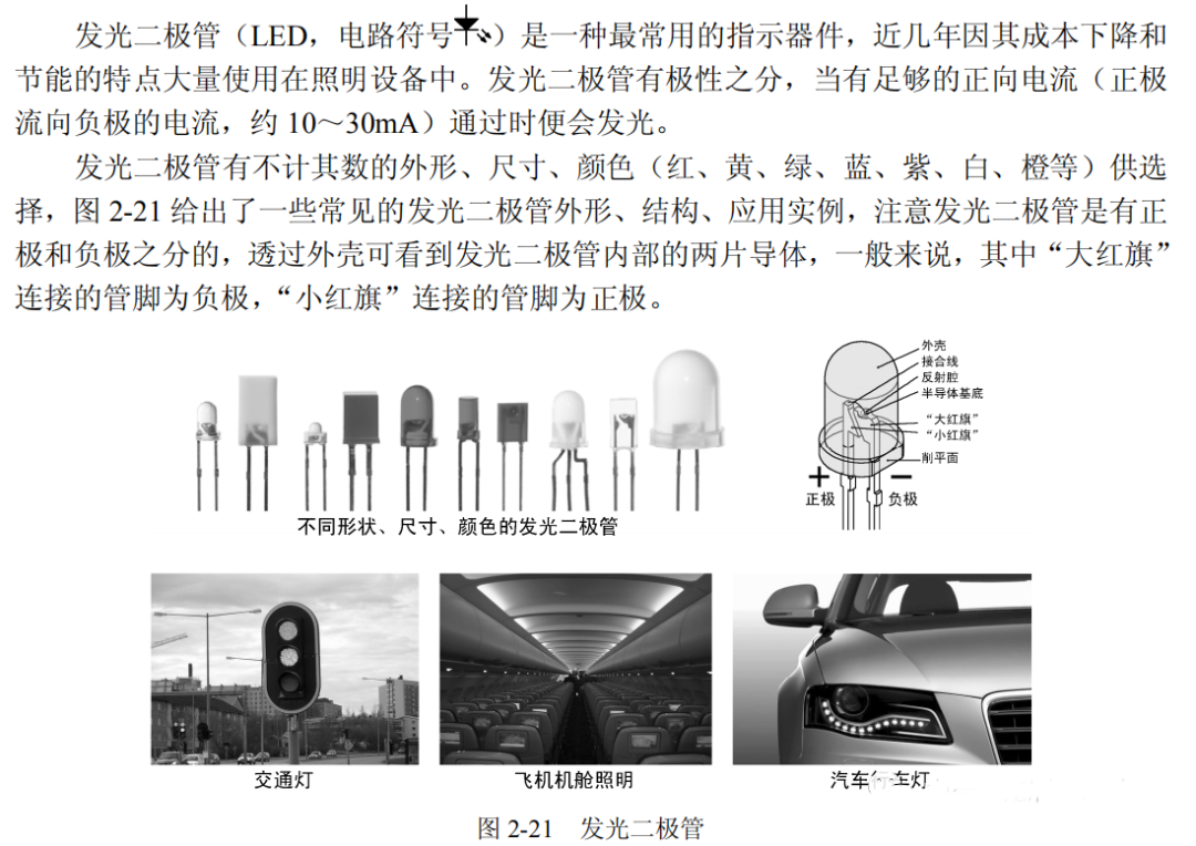 發光二極管 發光二極管