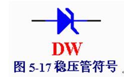 穩(wěn)壓二極管 穩(wěn)壓二極管