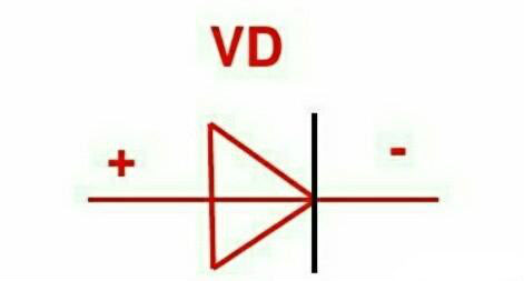 二極管的作用 二極管的作用