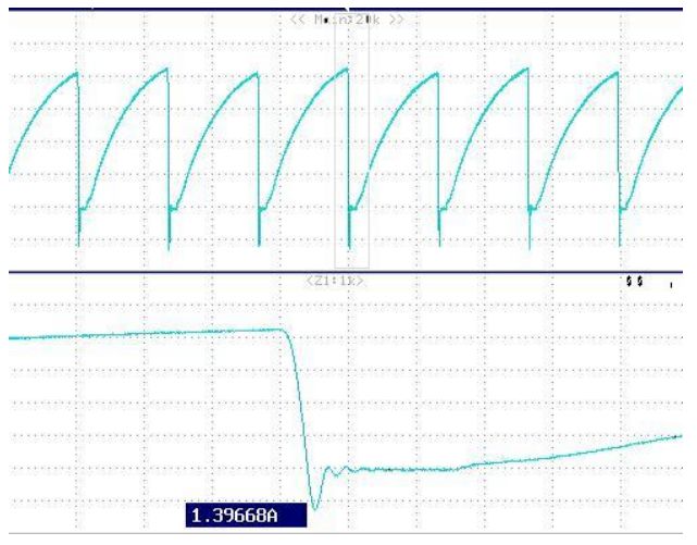 功率二極管 功率二極管