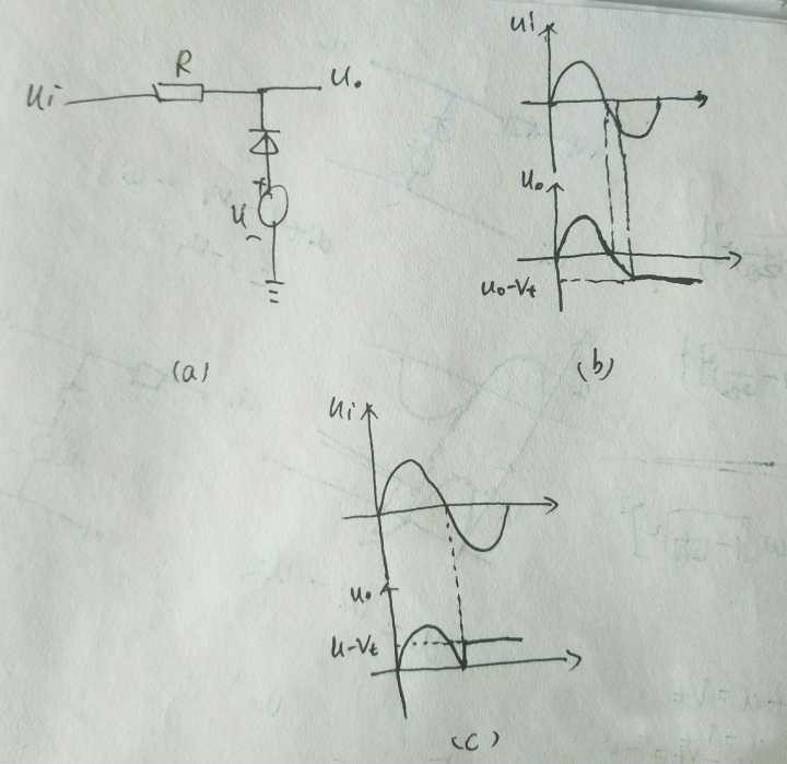 二極管導(dǎo)通條件 二極管導(dǎo)通條件