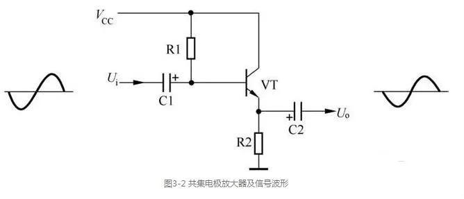 三極管放大電路 三極管放大電路
