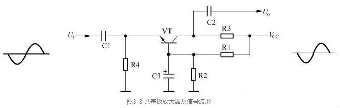 三極管放大電路 三極管放大電路