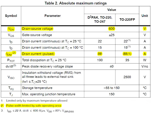 CMOS邏輯門電路 CMOS邏輯門電路