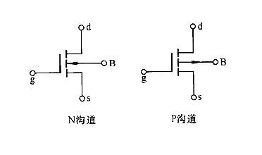 場效應管的導通電阻 場效應管的導通電阻