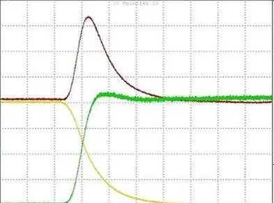 MOSFET選型 MOSFET選型