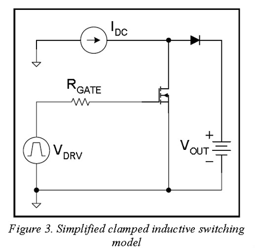 高速MOS驅動應用 高速MOS驅動應用