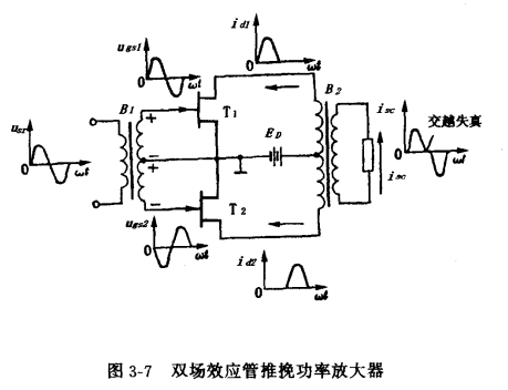 雙場效應管推挽功率放大器 雙場效應管推挽功率放大器