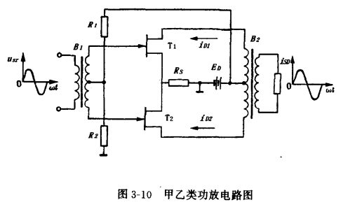 雙場效應管推挽功率放大器 雙場效應管推挽功率放大器