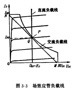 單場效應管功率放大器 單場效應管功率放大器