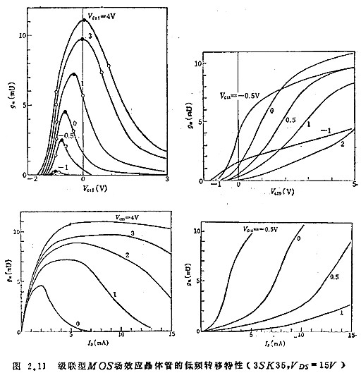 場效應管高頻電路 場效應管高頻電路