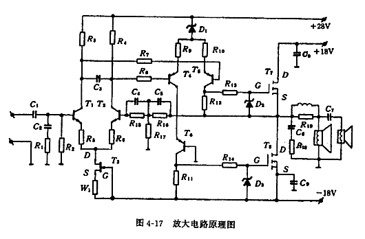 V-MOS場效應管功放 V-MOS場效應管功放