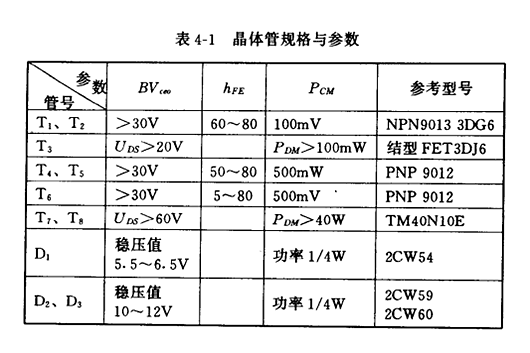 V-MOS場效應管功放 V-MOS場效應管功放