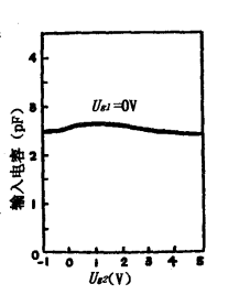 雙柵MOS場效應管 雙柵MOS場效應管