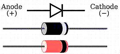 MOS管和二極管,三極管 MOS管和二極管,三極管