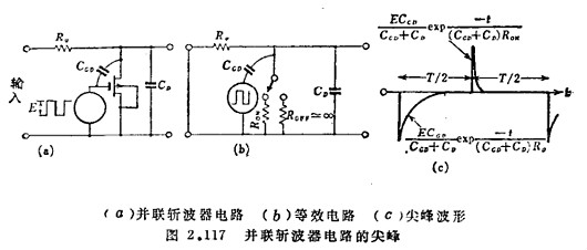 MOS晶體管的恒流性偏移 MOS晶體管的恒流性偏移