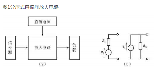 場效應管的組成,場效應管三種組態(tài)電路 場效應管的組成,場效應管三種組態(tài)電路