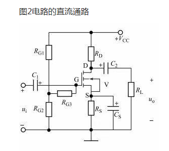 場效應管的組成,場效應管三種組態(tài)電路 場效應管的組成,場效應管三種組態(tài)電路