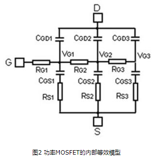 MOSFET的RDS(ON)溫度系數 MOSFET的RDS(ON)溫度系數
