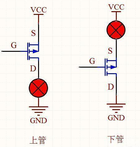 MOS管開通,關斷 MOS管開通,關斷