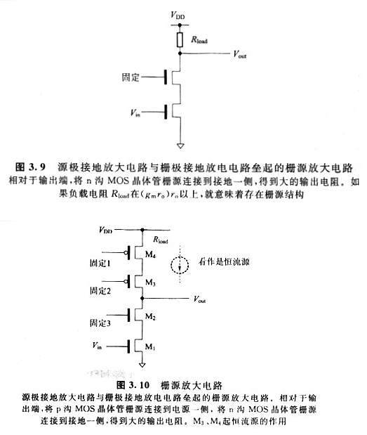 MOS管本征增益 MOS管本征增益