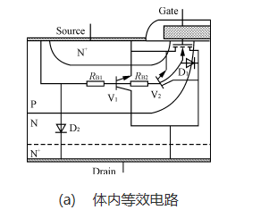 MOSFET雪崩擊穿 MOSFET雪崩擊穿