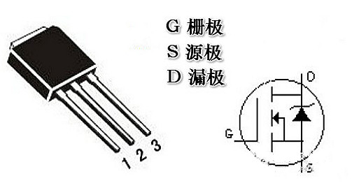 MOS場效應(yīng)管判斷好壞 MOS場效應(yīng)管判斷好壞