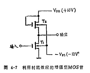 MOS集成電路中的寄生效應 MOS集成電路中的寄生效應