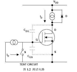 MOS管Qg概念 MOS管Qg概念