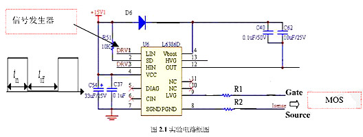 MOS管Qg概念 MOS管Qg概念