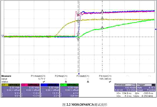 MOS管Qg概念 MOS管Qg概念