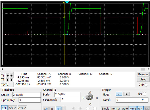 MOS管、三極管、電平轉換電路