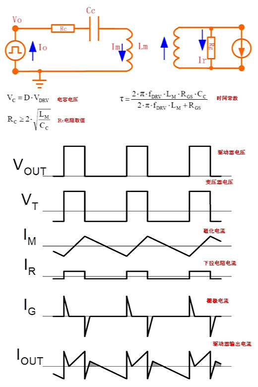 MOS管驅動變壓器隔離電路 MOS管驅動變壓器隔離電路