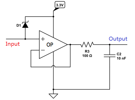 穩(wěn)壓二極管的特性 穩(wěn)壓二極管的特性
