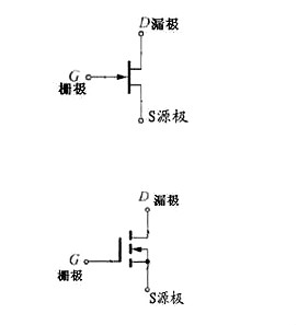 電子元器件識別 電子元器件識別