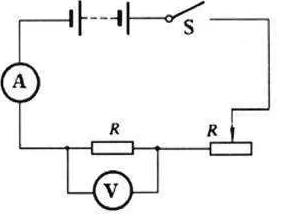 電路的基本概念 電路的基本概念