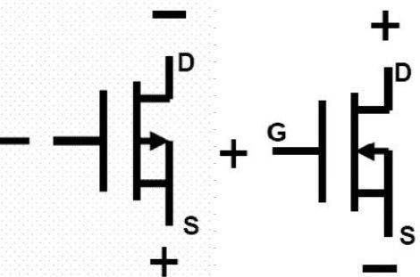 MOS管檢測好壞 MOS管檢測好壞