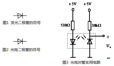 二極管應(yīng)用 二極管應(yīng)用