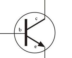 三極管的工作區(qū) 三極管的工作區(qū)