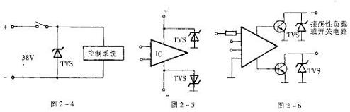瞬態(tài)抑制二極管,TVS管 瞬態(tài)抑制二極管,TVS管