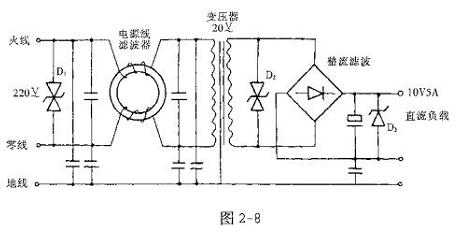 瞬態(tài)抑制二極管,TVS管 瞬態(tài)抑制二極管,TVS管