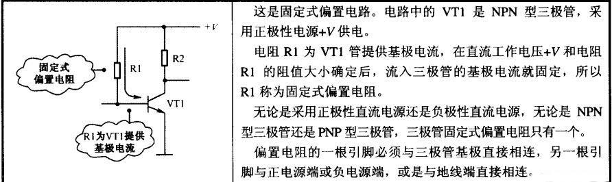 三極管偏置電路工作原理