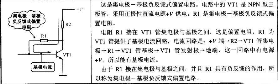 三極管偏置電路工作原理