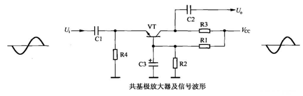 三極管放大電路 三極管放大電路