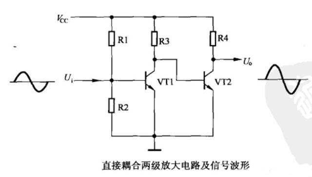 三極管放大電路 三極管放大電路