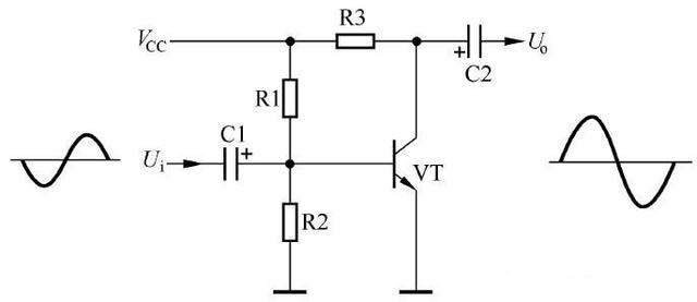 三極管單級(jí)放大電路 三極管單級(jí)放大電路